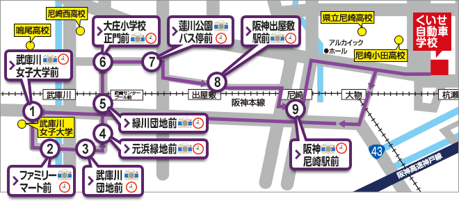 武庫川コース路線図
