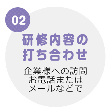 2.研修内容の打ち合わせ